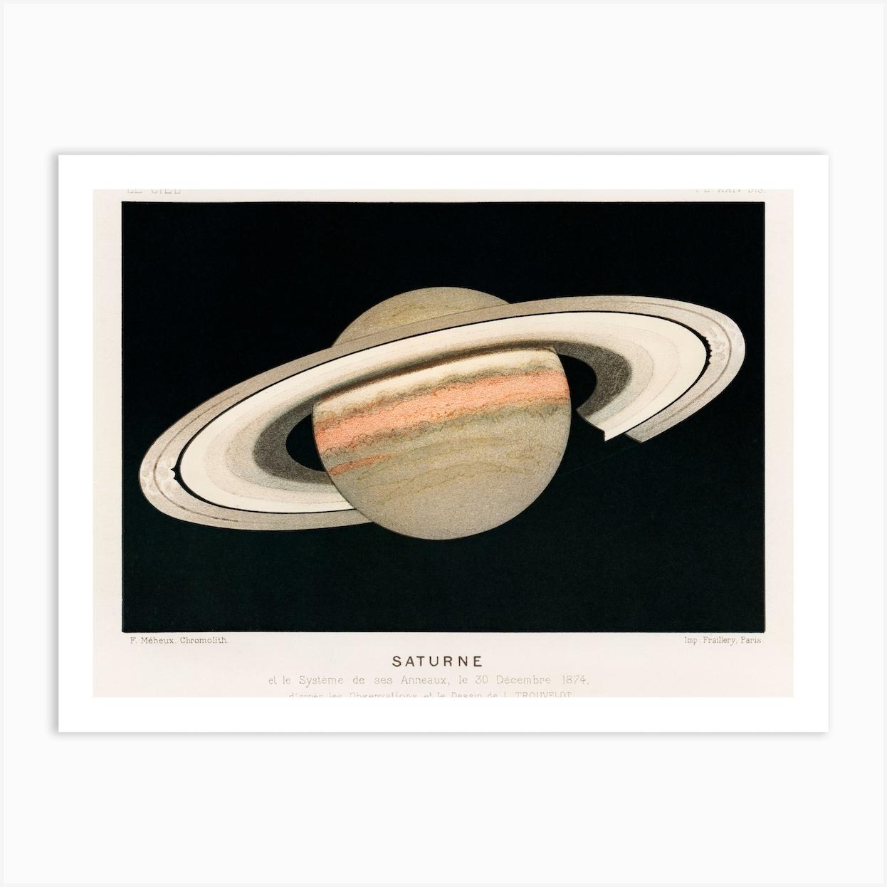 Vintage Planet Saturn Art Print by Fy! Classic Art Prints and Posters