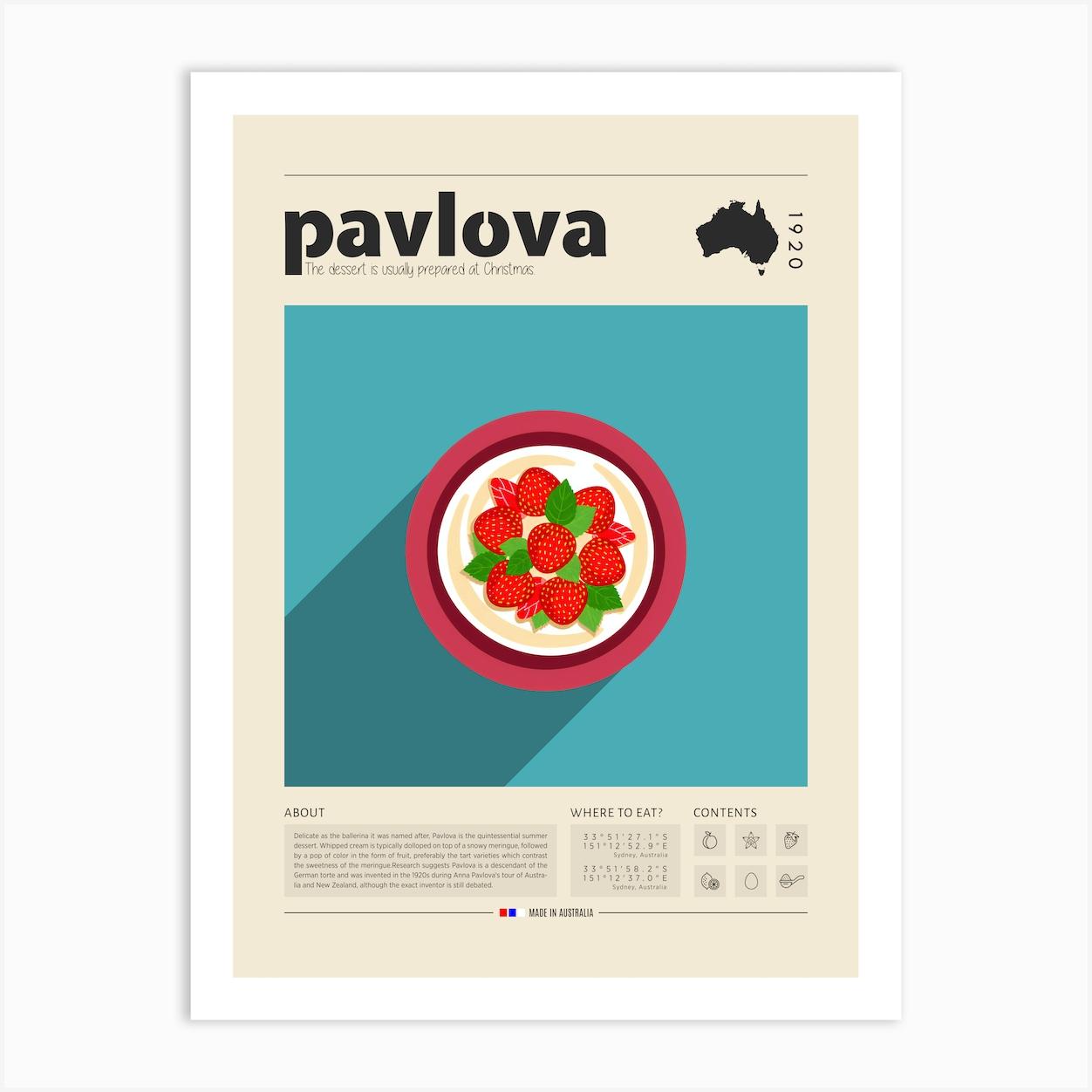 Pavlova Art Print by Gastro World