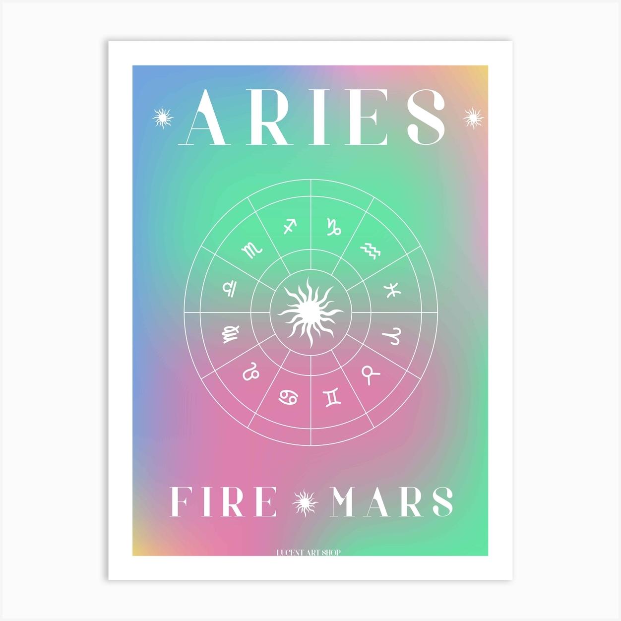 Aries Horoscope Poster