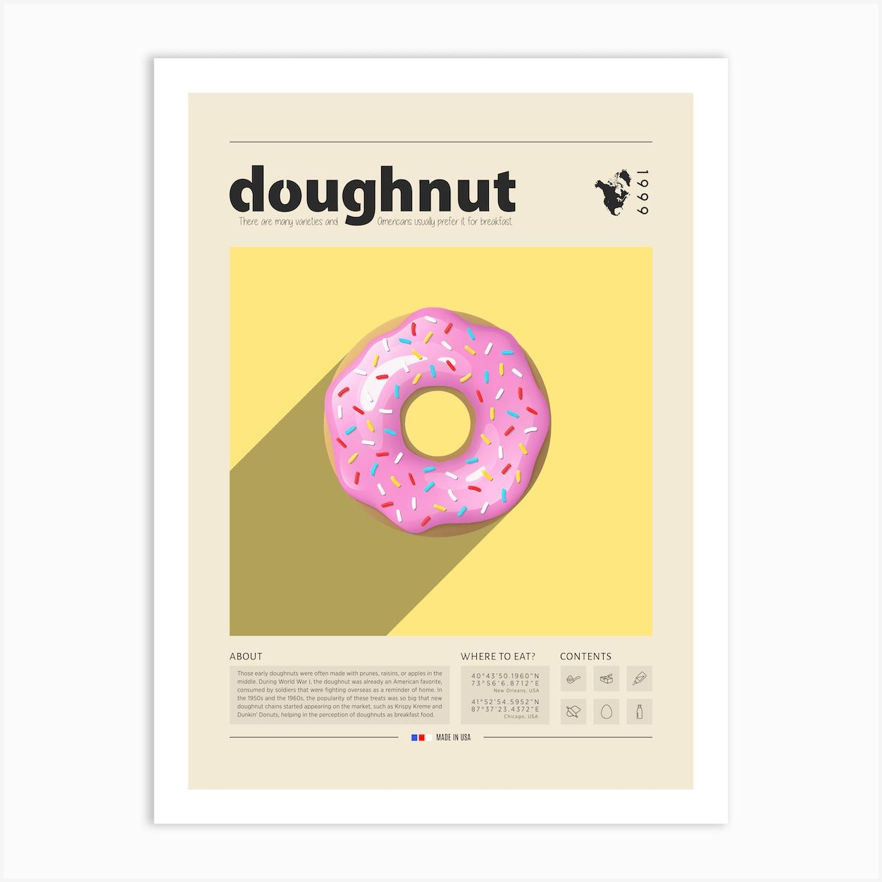 Doughnut Poster