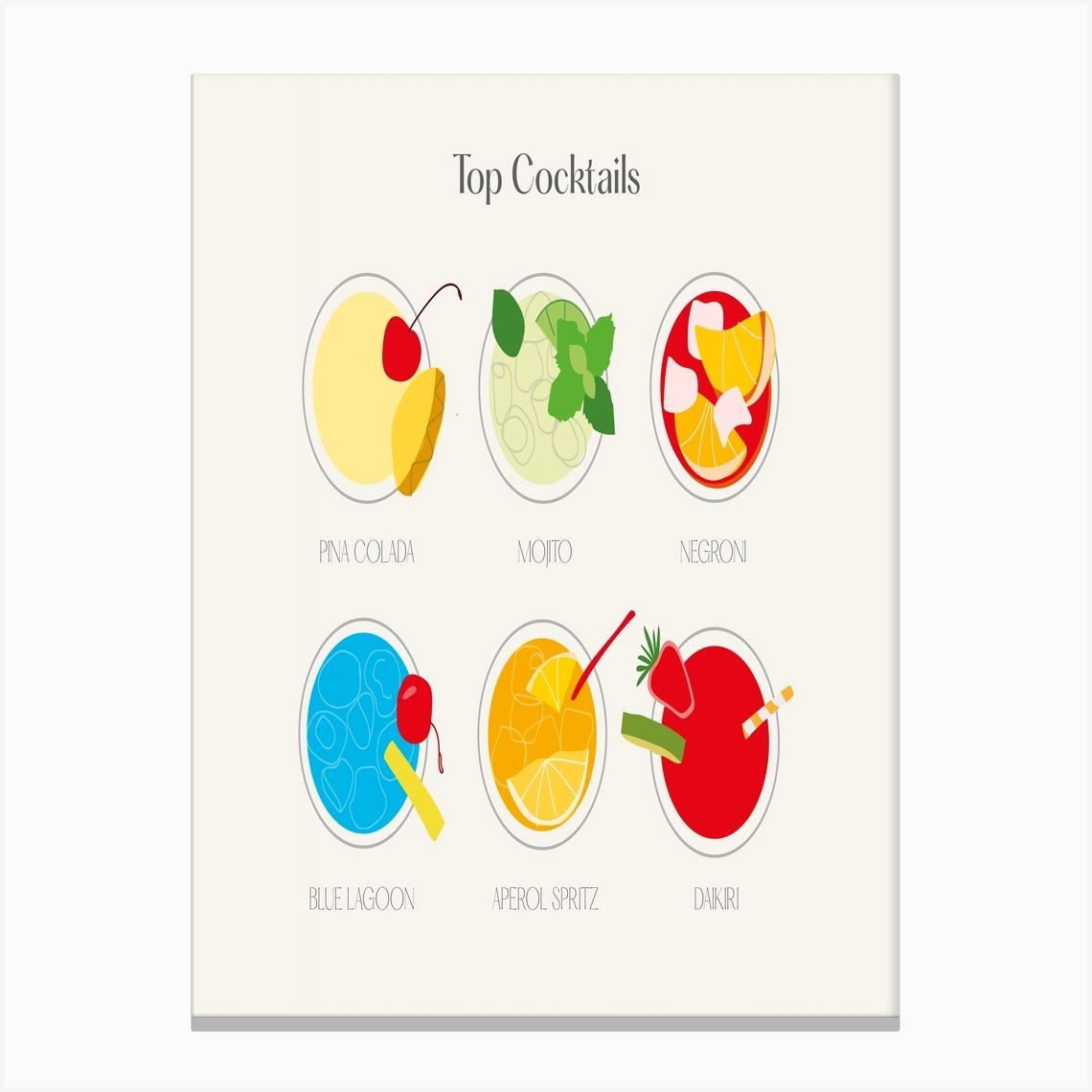 Top Cocktails List Landscape Canvas Print by Mambo